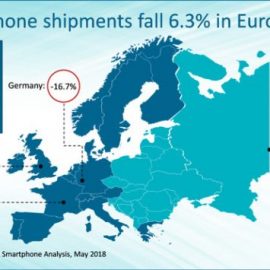 Lo Smart Phone più venduto nel vecchio continente è l’iPhone X